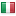 motorsoft.cz server is located in Italy